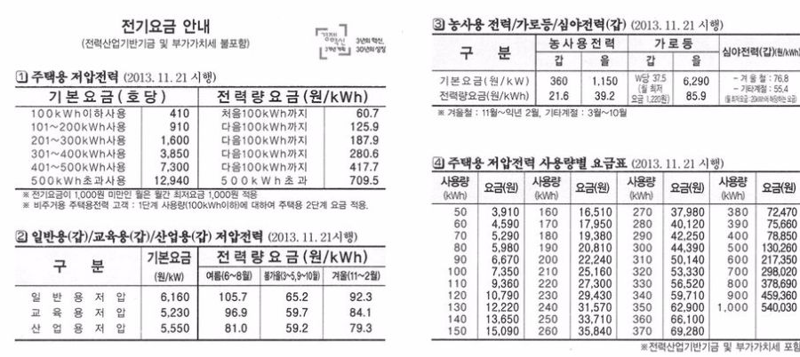 고지서 뒷면.jpg