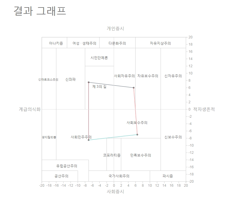 결과 그래프.jpg