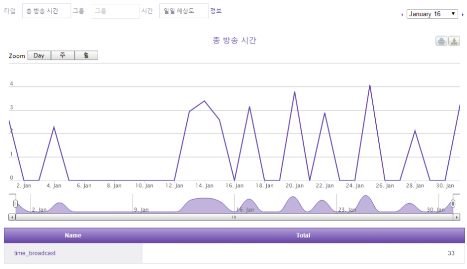 Cap 2017-02-01 20-26-41-026.png