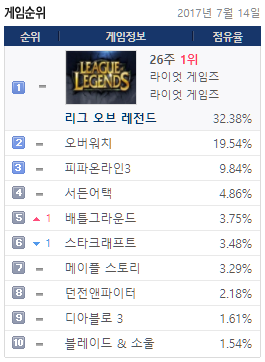 파란PC방 이미지