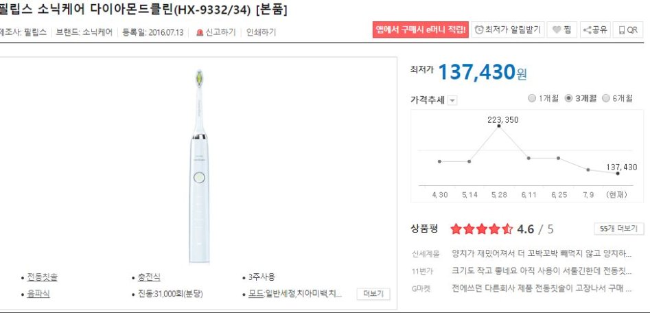 화이트클린 이미지