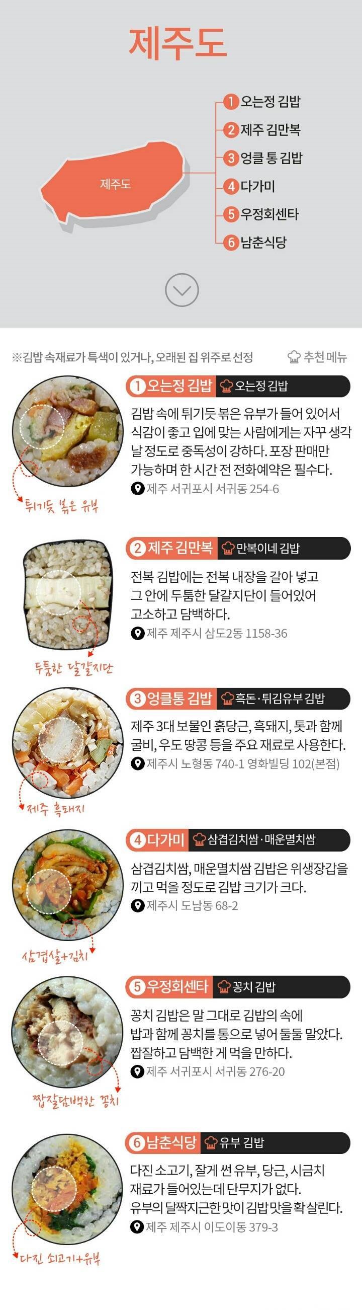 전국 이색김밥 맛집 지도3.jpg