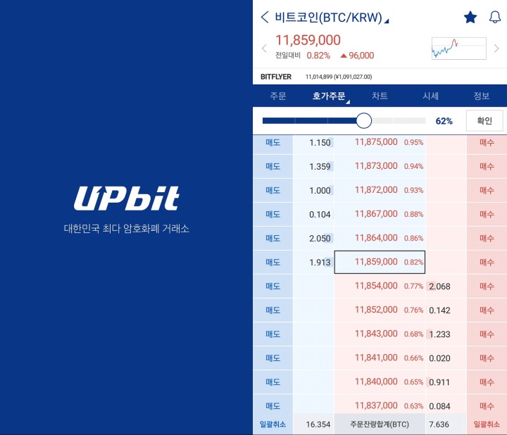 호가 이미지