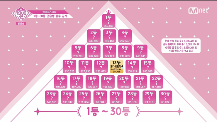 produce48-20180818-012642-000.png