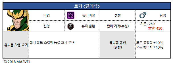 로키_클래식 - 복사본.png