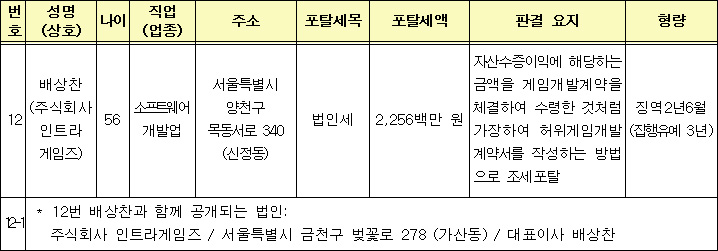 뉴스/겜툰_1.jpg