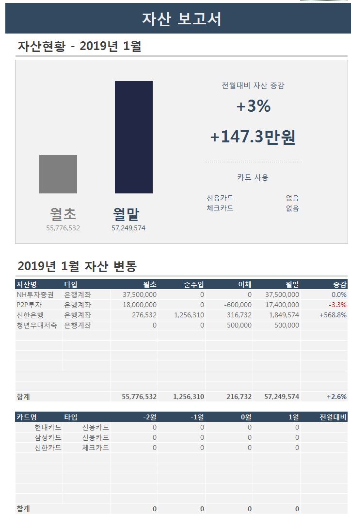 자산현황.JPG