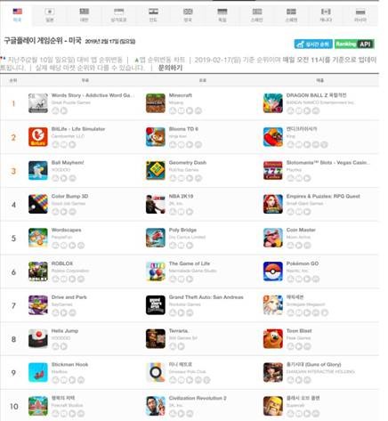 세븐마켓 이미지