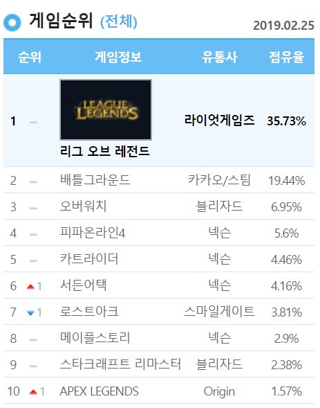 레전드PC방 이미지