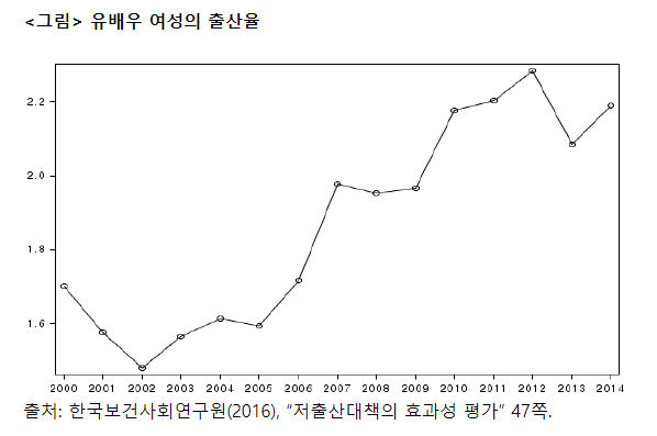 ì ë°°ì° ì¶ì°ì¨.png