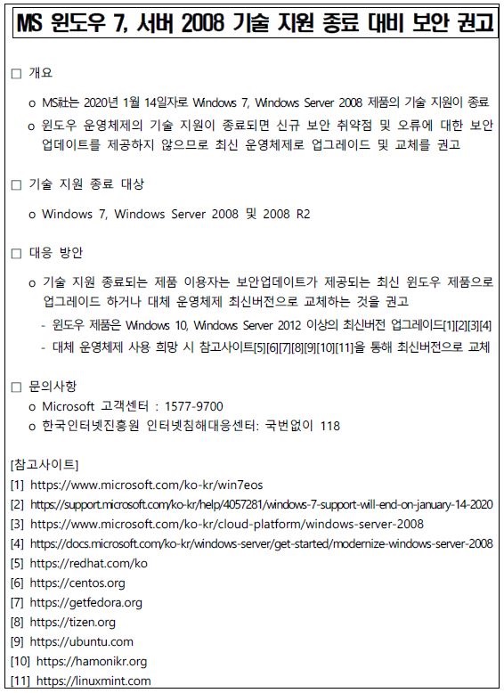 S.W기술 이미지