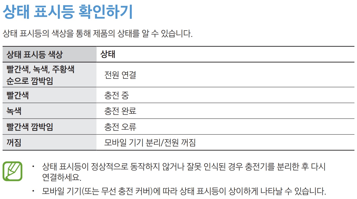 갤럭시S10 충전중 폭발 피해자 삼성에 소송 제기170원 요구해외이슈