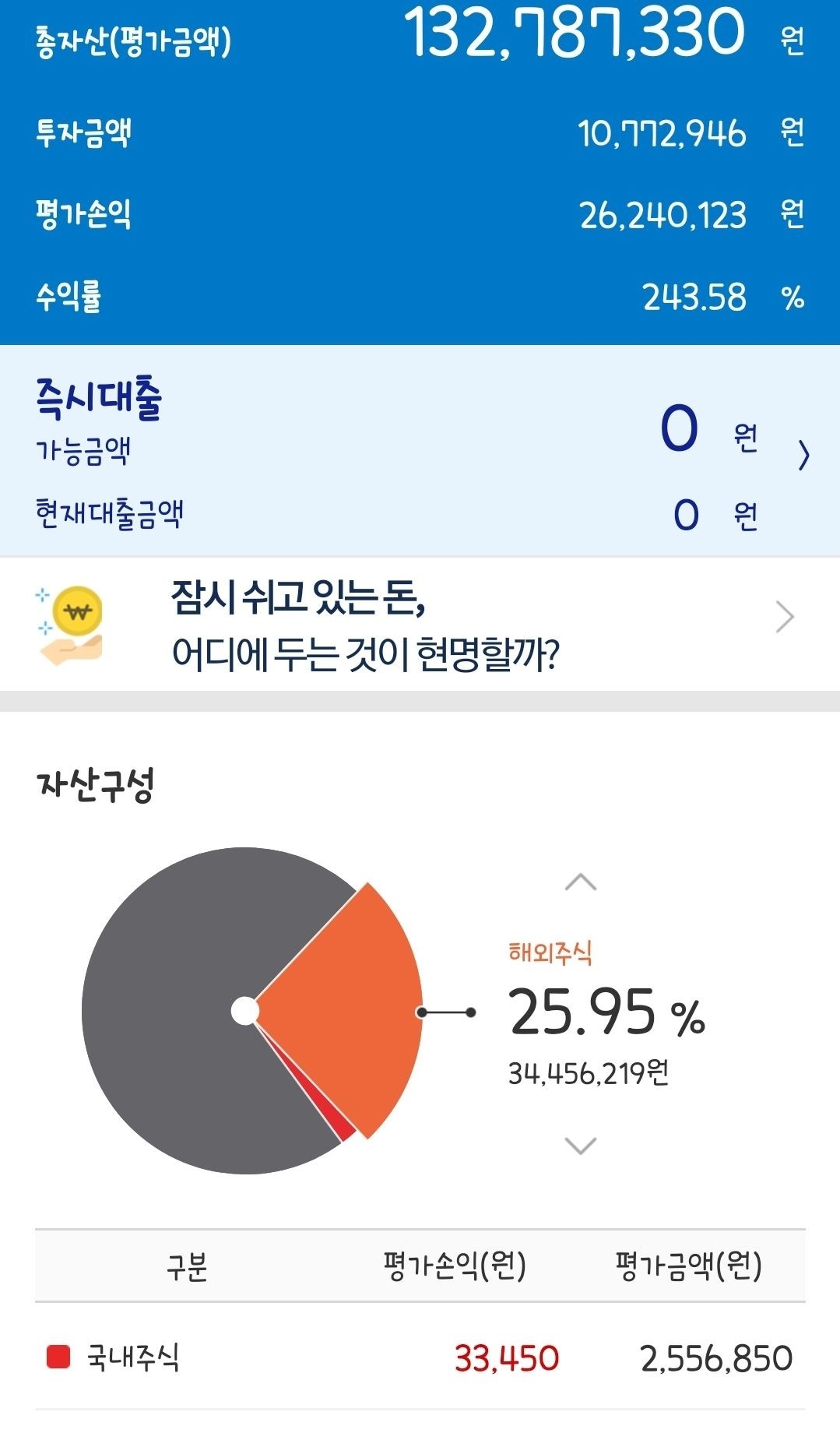 작전세력 외치는 주식 개미 특