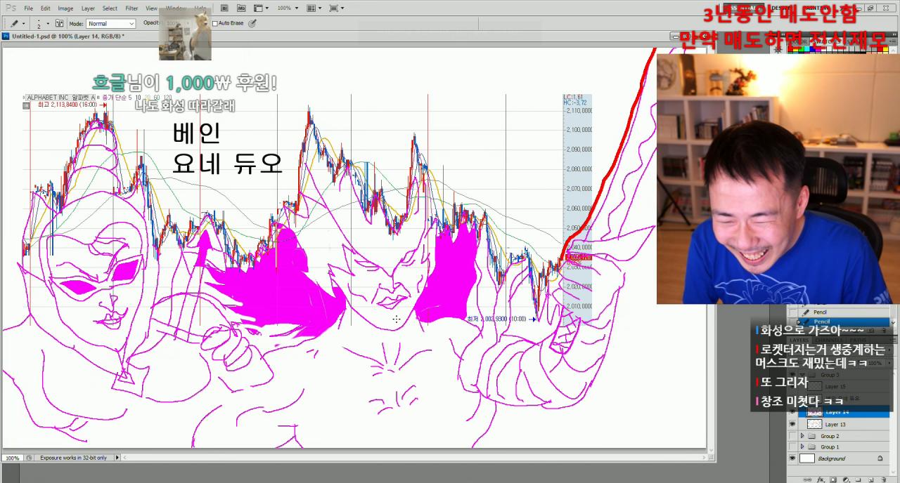 인방주식하다 미쳐버린 스트리머