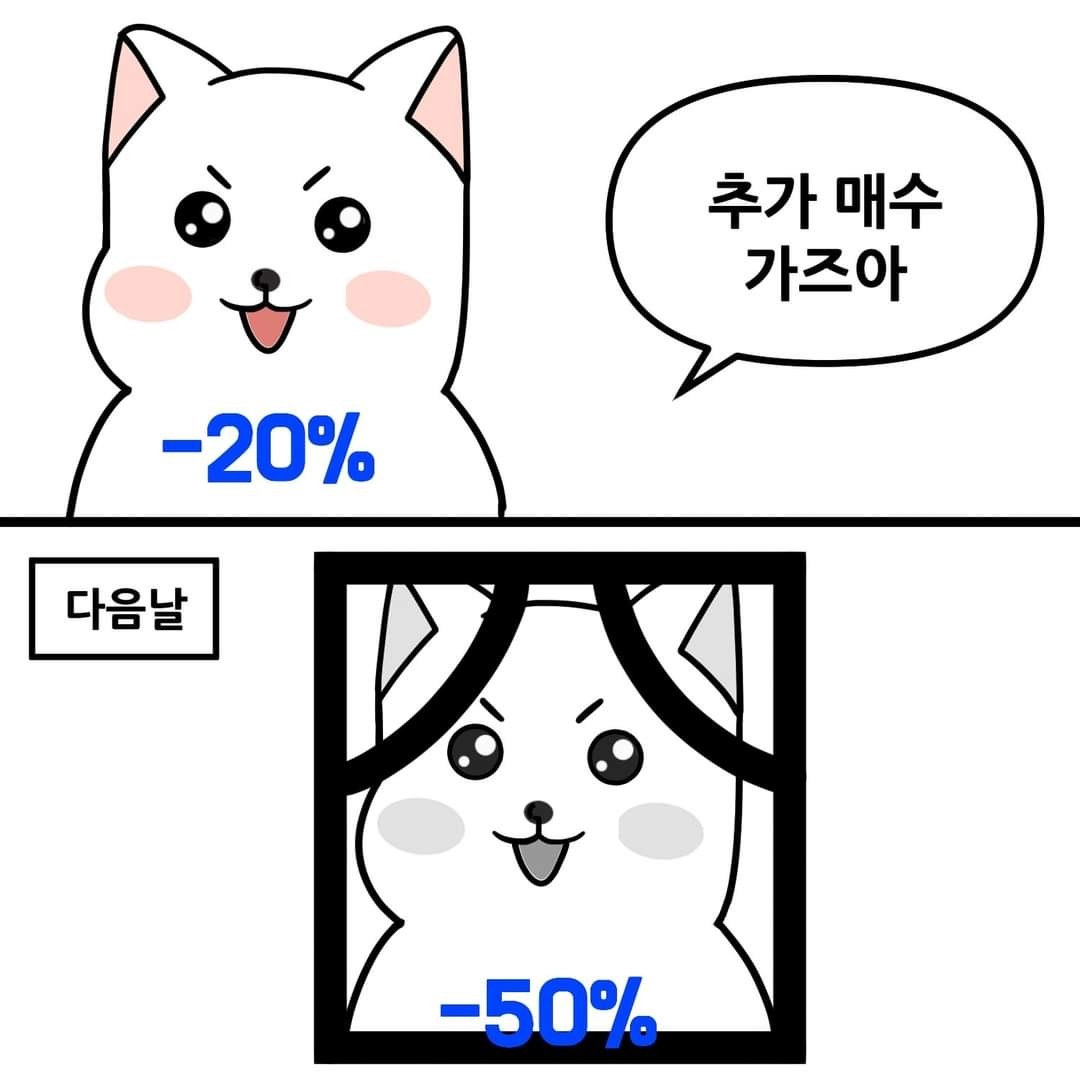 코인 매수벽으로 오늘 수익인증하는 모 마갤 유저들jpg