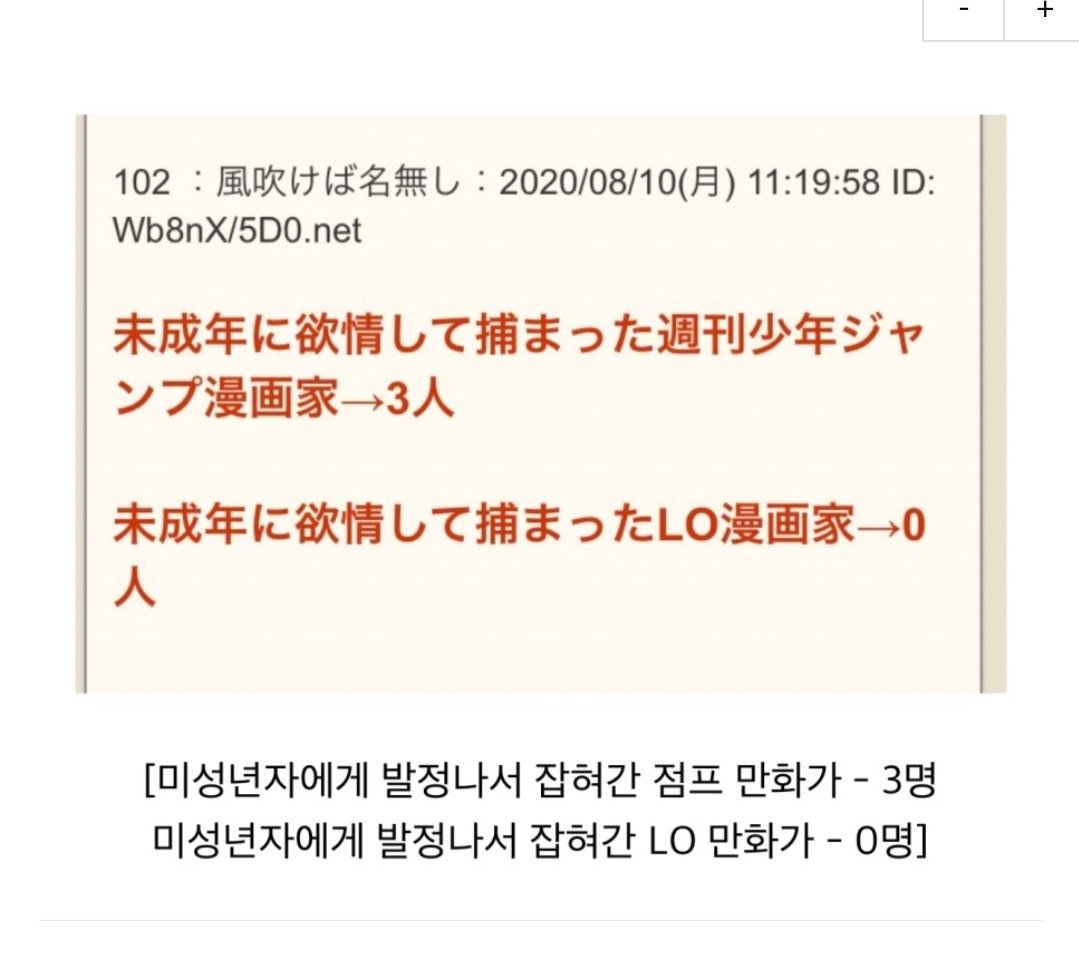 molokonomi 일본 어느 성인용 로리 만화 잡지의 표지