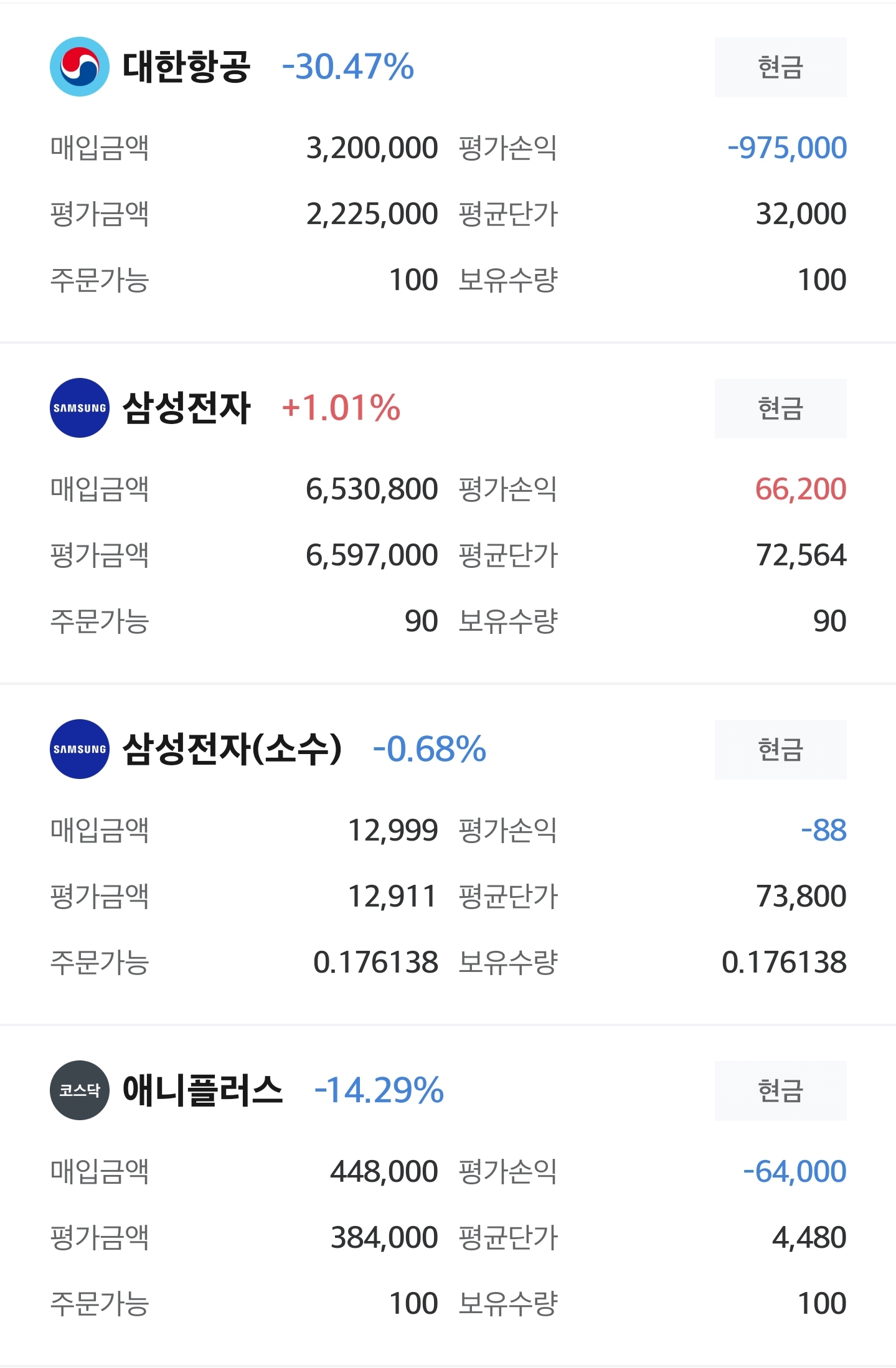 지금 미국 주식들 다 오르는데 왜 애플만 주가가 쭉쭉 떨어지게