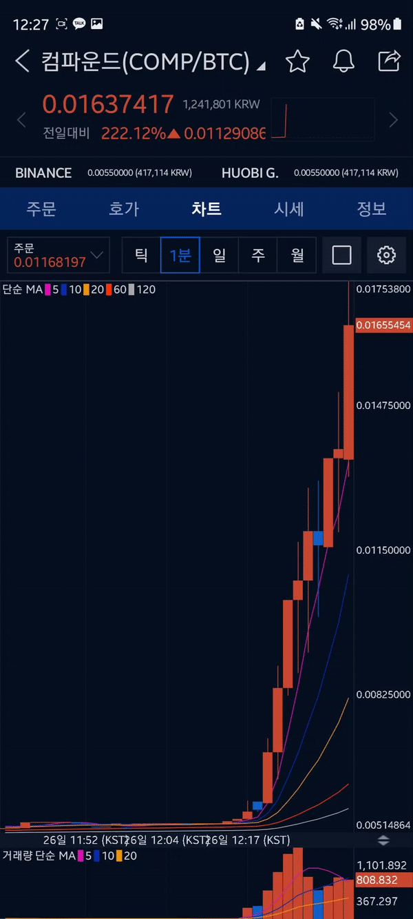 롤러코스터가 재밌는 이유