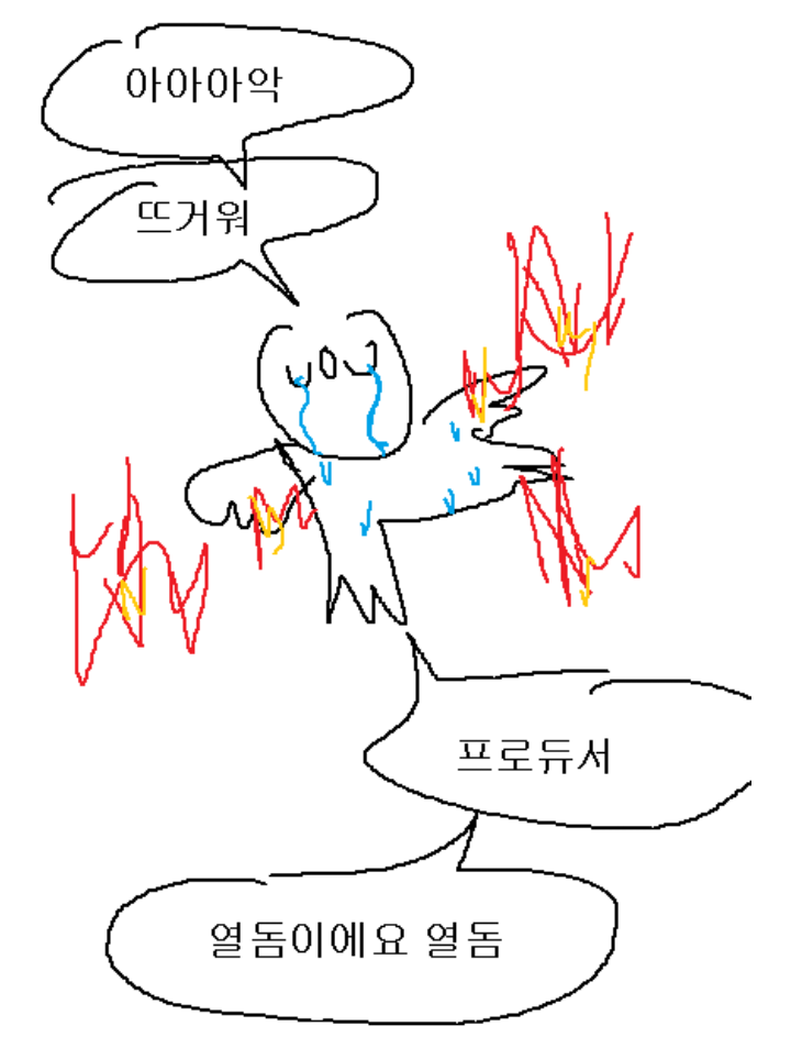 comment img