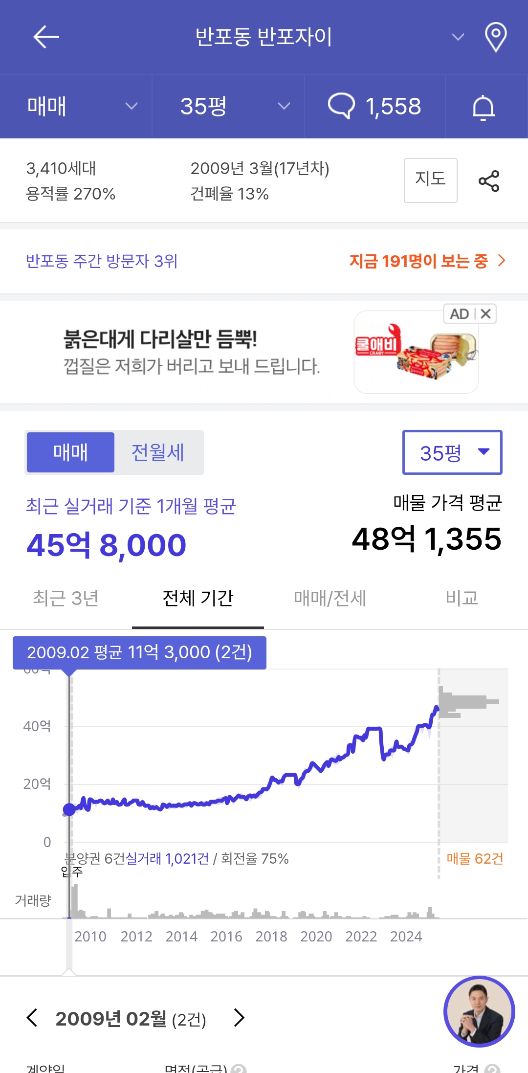당첨자 40가 계약 포기한 서울 아파트