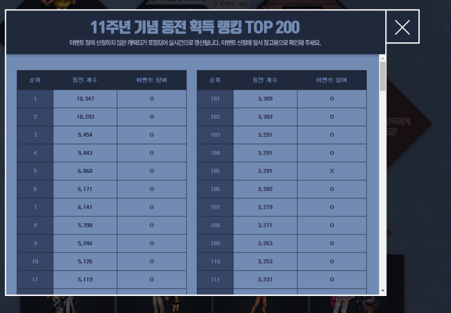 던창의 탑... 조기종료해야되지 않을까요_1.png