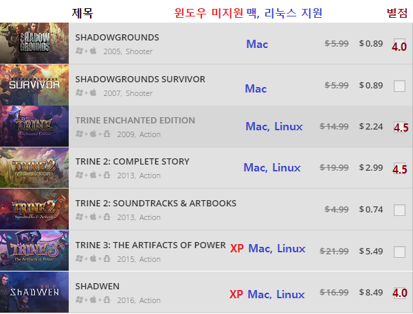 [GOG] 여러 게임회사들 주말 할인 2_2.png