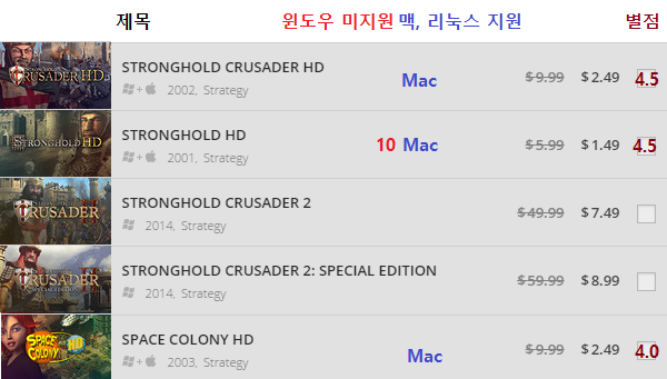 [GOG] 여러 게임회사들 주말 할인 2_1.png