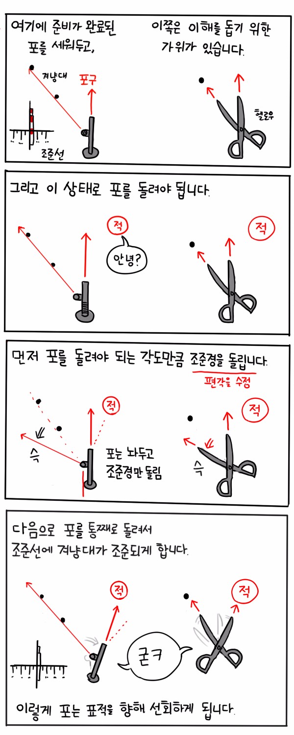 겨냥대 만화♡_5.jpg