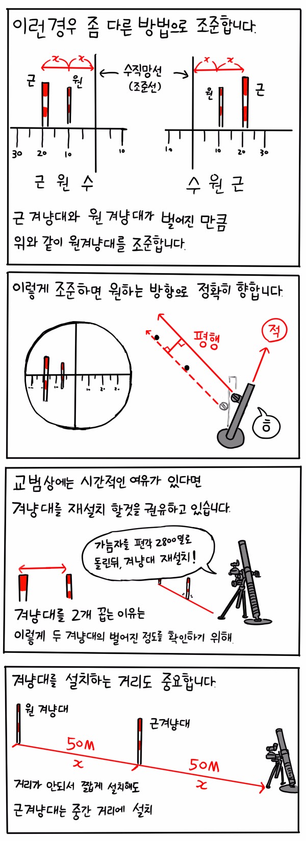 겨냥대 만화♡_7.jpg