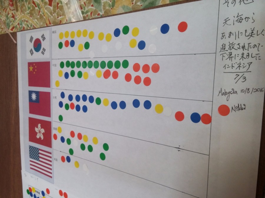 러브라이브! 선샤인! 시즈오카현 누마즈 성지순례(스압)_113.jpg