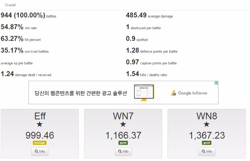 오늘 결산 - 레이팅 겨우 복구했네요;;;_2.jpg