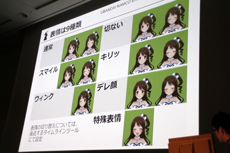 [CEDEC 2016 번역] 데레스테 개발비화 2편 - 캐릭터 모델링_7.jpg