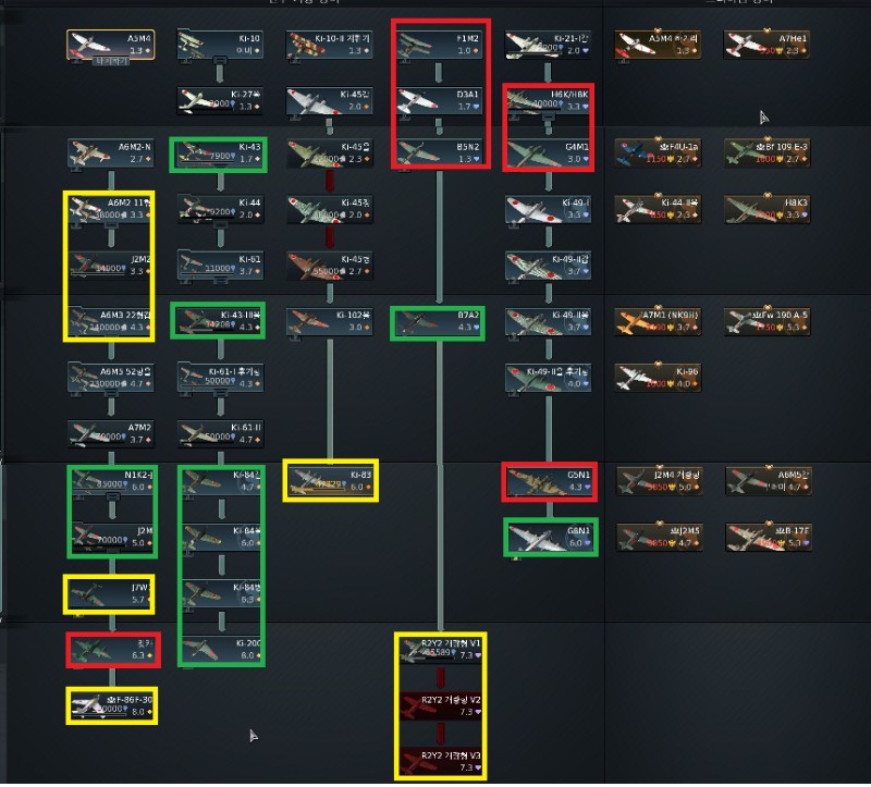 주관적인 워썬더 공군 명품장비들과 지뢰들_4.png