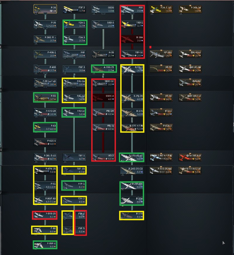 주관적인 워썬더 공군 명품장비들과 지뢰들_1.png