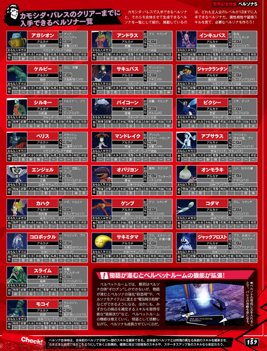 (4,5월 공략) 페르소나 5 9월 15일자 패미통 번역_44.png