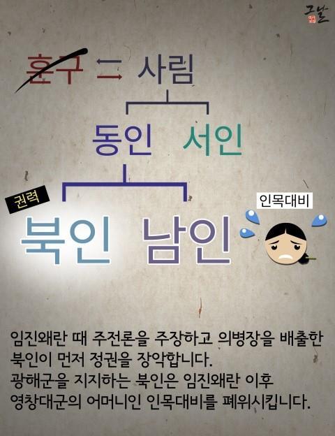 조선시대 붕당 정리_7.jpg