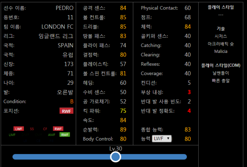 포지션 오버롤과 포지션 적합도의 이해_2.png