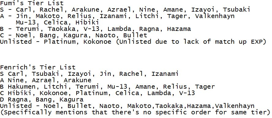 BBCF 탑 플레이어들이 생각하는 캐릭터 성능 순위_2.png