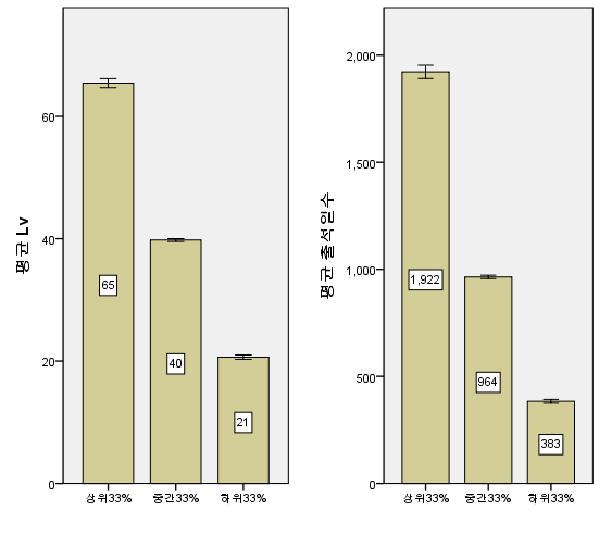 병.신년 기념 유게 병.신.지표_4.png