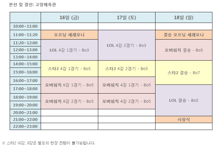 OGN-ESL, 'IEM 스타2 홀대' 논란에 입 열다_1.png