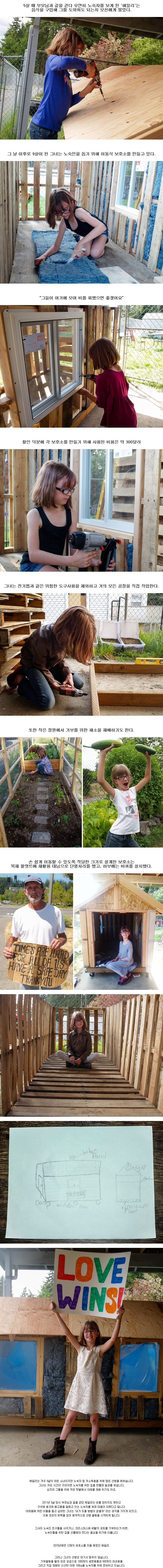 노숙자 돕는 착한 소녀_1.jpg