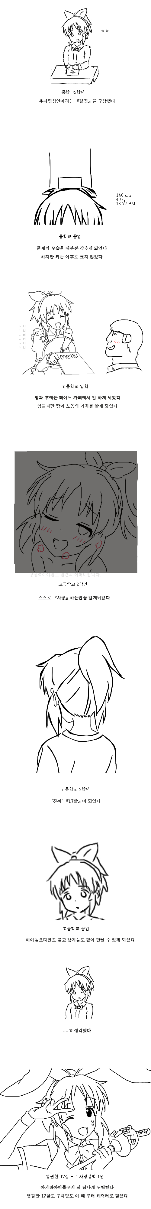 (신데마스) 영원한 17살 우사밍성인의 인생이야기.manhwa_2.jpg