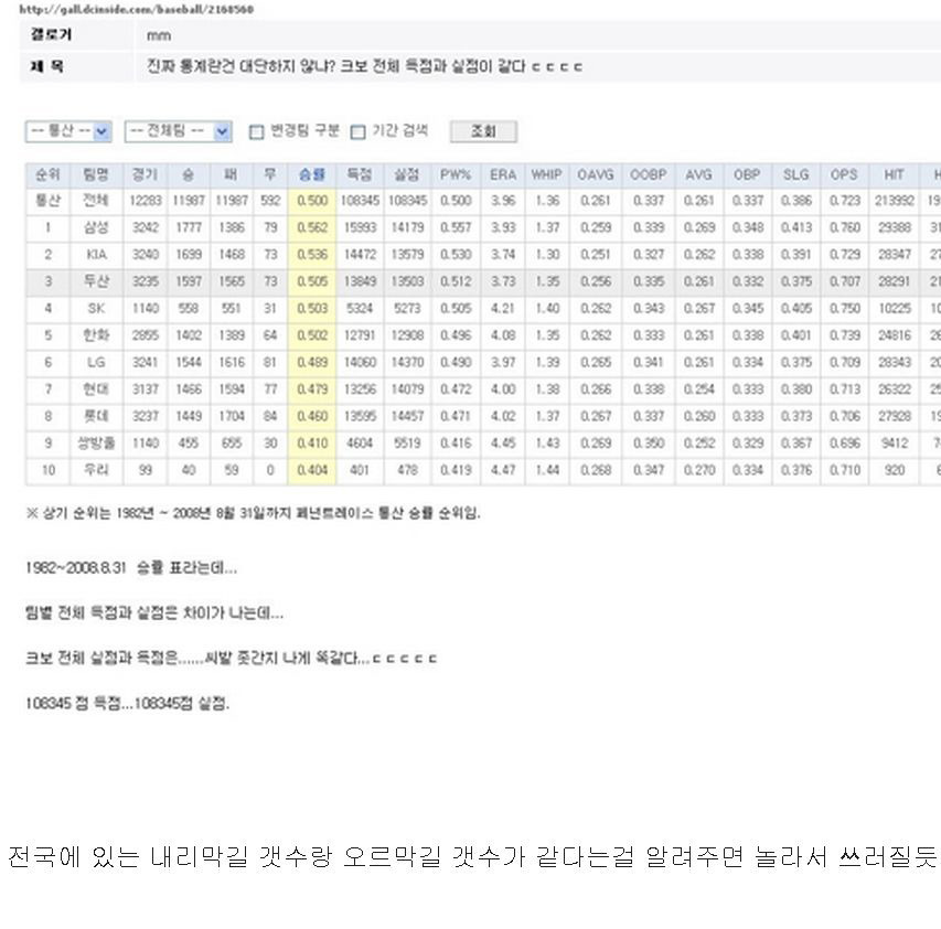 신비한 통계의 세계.jpg_1.jpg