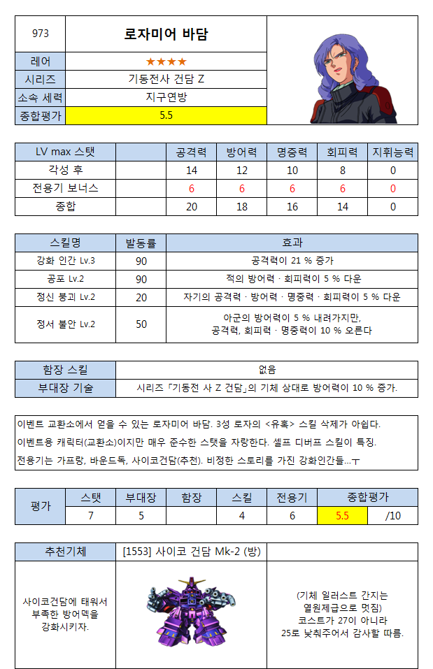 로자미어바담.png