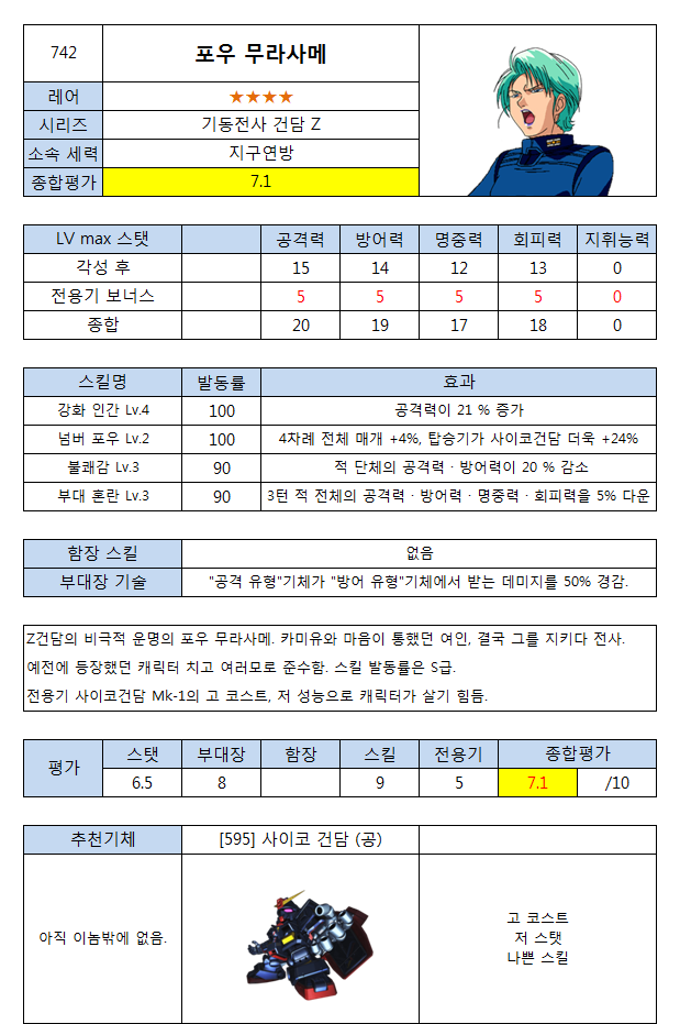 742포우무라사메.png