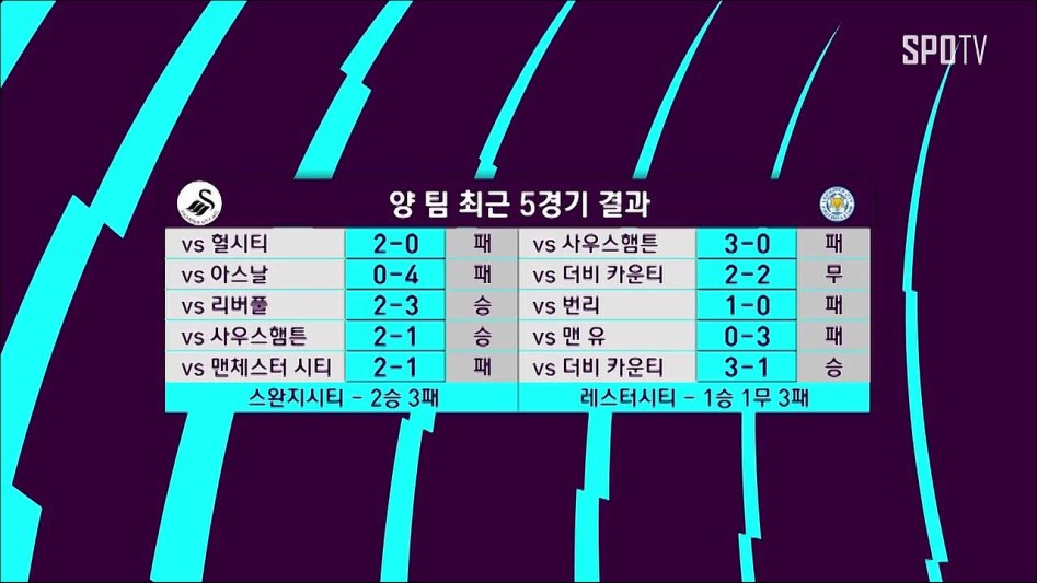 [15분만에 보는 경기분석] 1화 디펜딩 챔피언은 잠 못 이루고_5.jpg