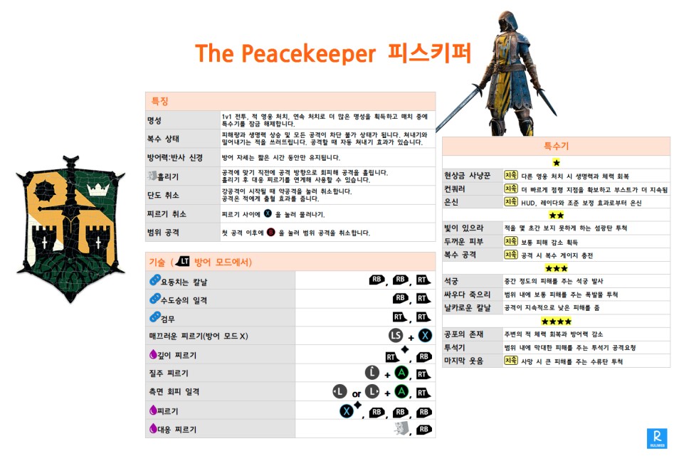 영웅 커맨드 리스트(XBO)_3.png