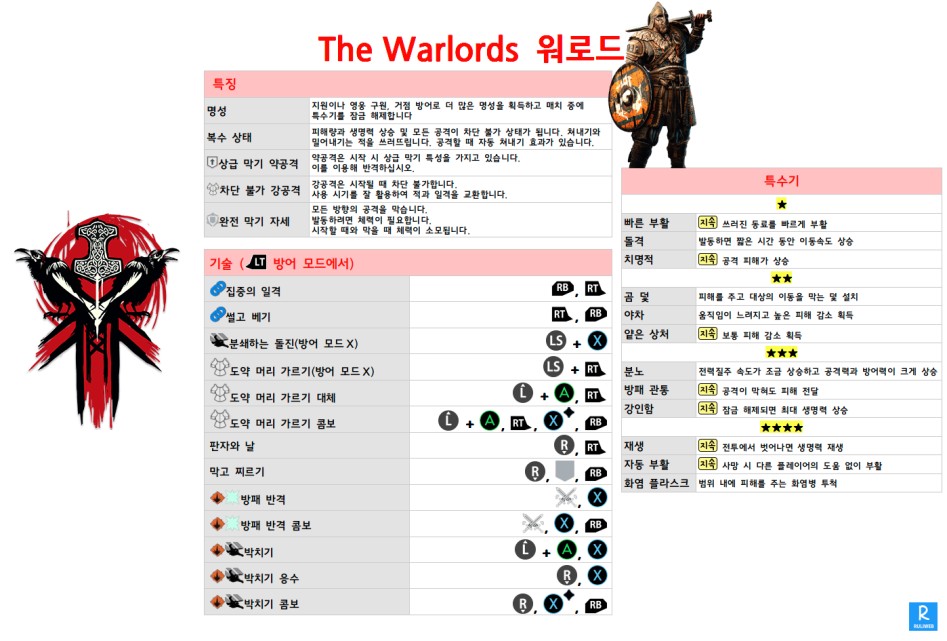영웅 커맨드 리스트(XBO)_6.png
