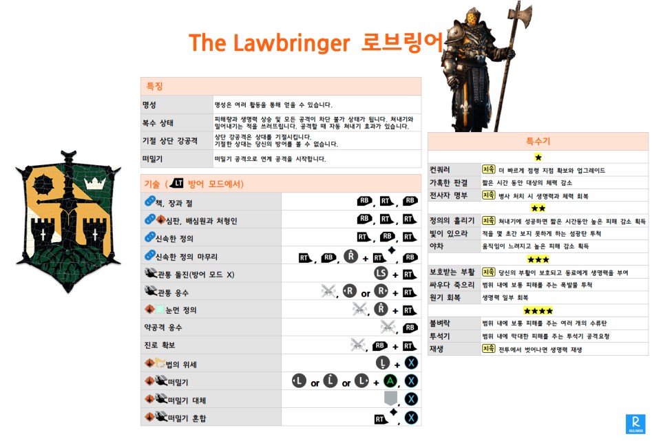 영웅 커맨드 리스트(XBO)_4.png