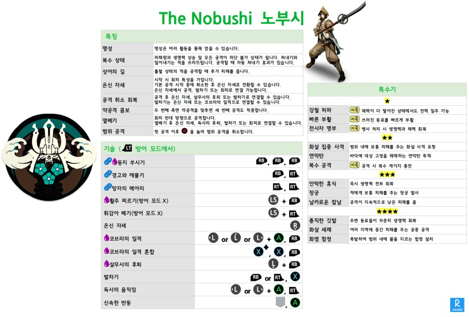 영웅 커맨드 리스트(XBO)_12.png